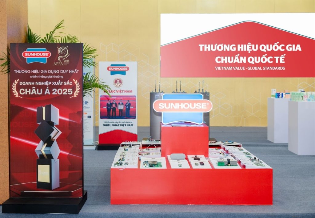 Quy mô, năng lực sản xuất và vị thế của Sunhouse trên thị trường