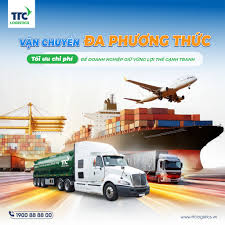 Thông tin liên hệ và Website chính thức của TTC Trading